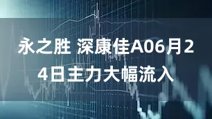 永之胜 深康佳A06月24日主力大幅流入