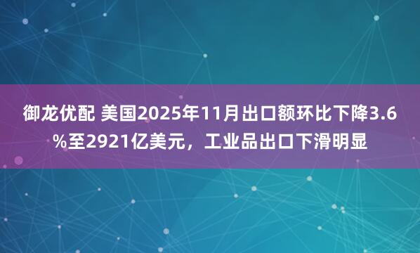 御龙优配 美国2025年11月出口额环比下降3.6%至2921亿美元，工业品出口下滑明显